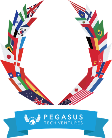 Startup World Cup